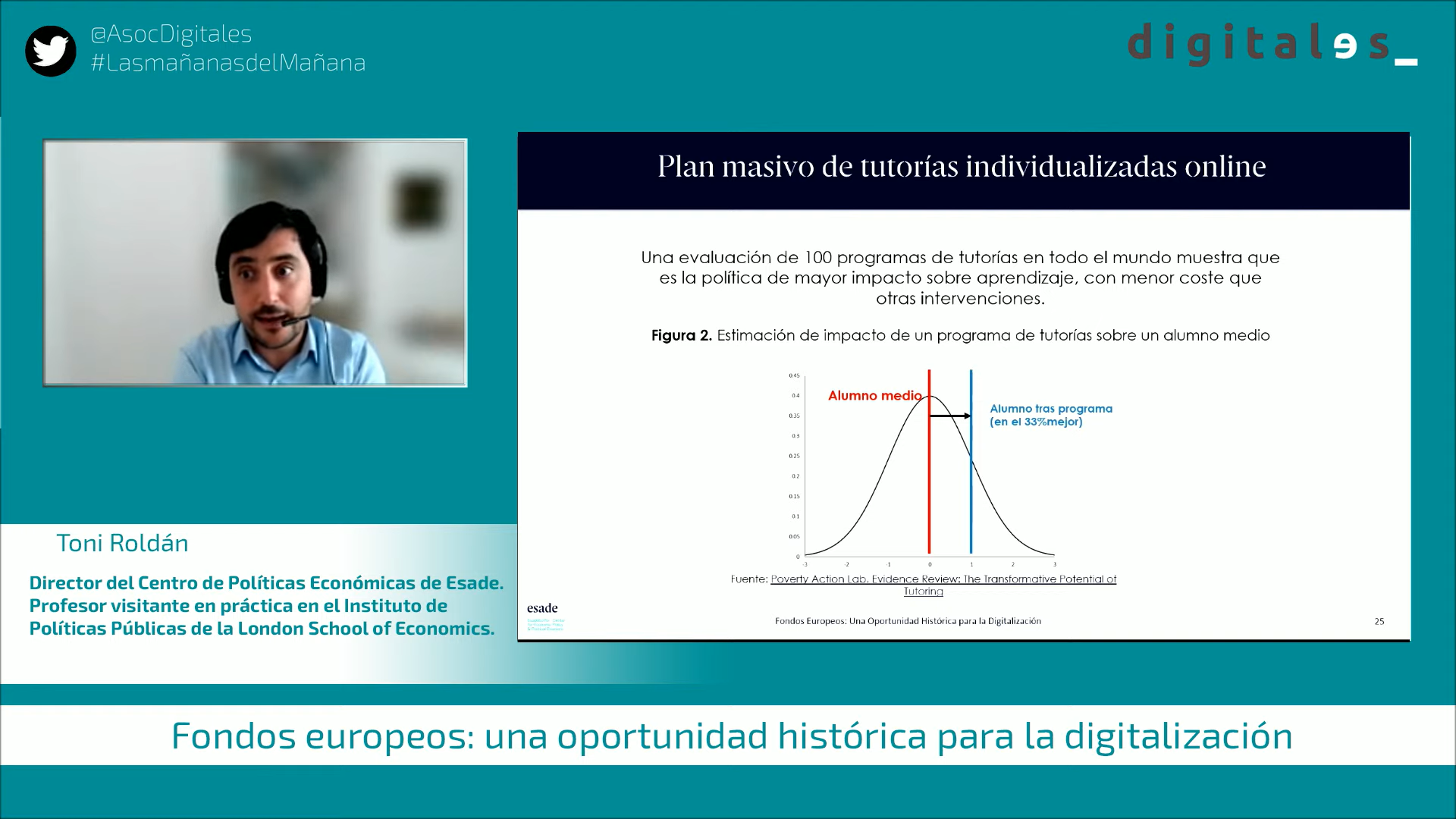 fondos europeos Next Generation y digitalización