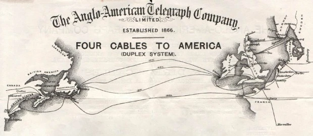 Cables telegrafos